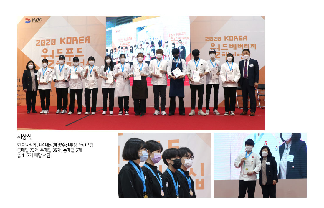 2020 KOREA 월드푸드 챔피언십